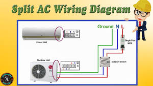 Schematic and connection diagrams (also known as wiring diagram) are the two main types of wiring diagrams. Single Phase Split Type Air Conditioner Ac Indoor Outdoor Wiring Diagram How To Wire Split Ac Youtube