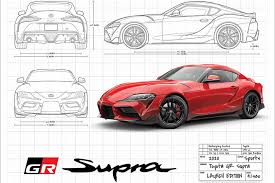 Looking for the best wallpapers? 2020 Toyota Supra Fans Can Get This Cool Poster For Free Carbuzz