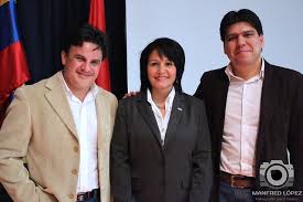 Manfred Lopez Vindas