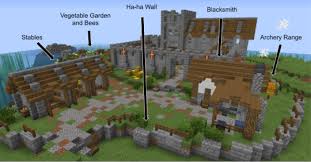 Let's see amazing minecraft wall designs. Simple Minecraft Castle Wall Designs