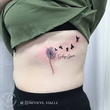 Maybe you would like to learn more about one of these? Top 63 Miscarriage Tattoo Ideas 2021 Inspiration Guide Laptrinhx News