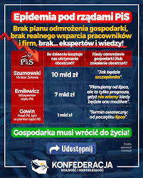 Check spelling or type a new query. Konfederacja Krotkie Podsumowanie Osiagniec Rzadu Mial Byc Najnowoczesniejszy Pakiet Rozwiazan Chroniacych Gospodarke Slowa Premiera Morawieckiego A Polska Gospodarka Dziurawa I Nieskuteczna Tarcze Ktora Jest Biurokratycznym Dramatem Dla