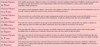 Assalam Maitre Tidiane Sadikh Quelle Heure Choisir Pour Qu U0027elle Activite Voici Le Tableau C Lecture Du Coran Livre De Magie Telecharger Livre Gratuit