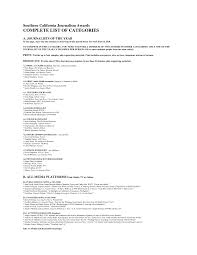 COMPLETE LIST OF CATEGORIES