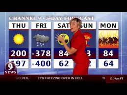 End Of The World Parody Youtube