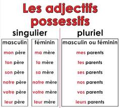ON Y VA!: LA FAMILLE