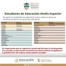 Setzen sie ihre schönsten momente mit dem dm fotokalender liebevoll in szene. Atencion Becas Mexico