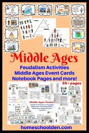 Middle Ages Feudalism Packet Homeschool Den In 2020 Middle Ages Activities Middle Ages Homeschool History