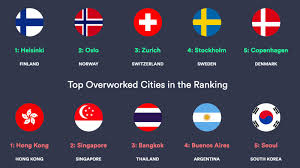 What's more, many local delivery riders. Most Overworked Cities In The World 2021 Hong Kong Singapore And Bangkok Top Rankings