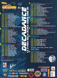 Image result for techno dance anni 90 logo uk tribe