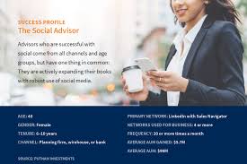 Download app or use sms. Financial Advisors Broadly View Social Media As A Disruptive But Positive Force In All Aspects Of Their Business According To New Putnam Investments Social Advisor Study Business Wire