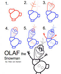 Drawing Ideas Easy Disney Step By Step How To Draw A Princess 1400x1873 disney princess drawing tutorial how to draw cute baby chibi belle.