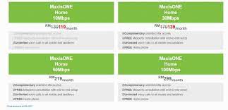 Which is better and speed is faster? Maxis Fibre Latest Promotion December 2017 Review 30mbps Rm139maxis Fibre Internet Online Registration Portal