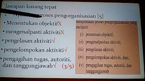 Sedia membantu menjawab segala kemusykilan berkaitan dengan subjek ini. Strategi Teknik Serta Panduan Menjawab Pengajian Perniagaan Stpm Penggal 2 Bahagian 1 Youtube