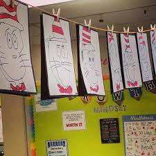 Cat In The Hat Directed Drawing The Personalities That Come Through The Faces Makes Me Laugh Directeddrawing Catinthehat Drseuss Readacrossamerica Ite