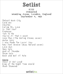 It comes with a microwave with real sound effects, kettle and a toaster that. Kiss Setlist Wembley Arena London England 1980 Unmasked Widgets Setlist Fm