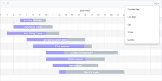 All New Gantt In Erpnext