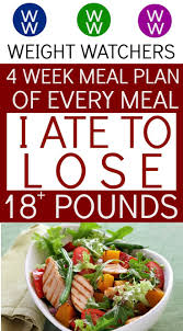 Pin On Weight Loss Meals