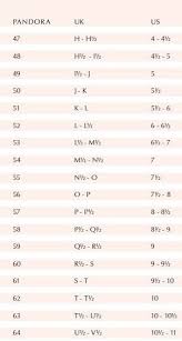 Ring Conversion Australian Online Charts Collection