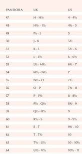 Ring Conversion Australian Online Charts Collection