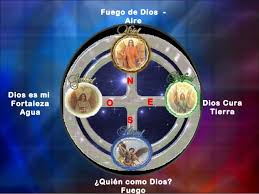 Todopoderoso y eterno dios, por la intercesión de san miguel arcángel y del coro celestial de los querubines, dígnate darnos tu gracia para que cada día aborrezcamos más el pecado y corramos con mayor decisión por. Arcangel Miguel