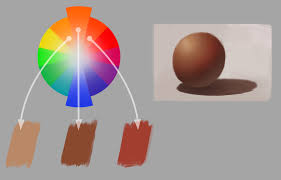 You can make every skin shade by using these 6 colors! Skin Color Palette Tutorial 5 Tips For Better Skin Pallette