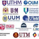 Angkatan belia islam malaysia (abim). Senarai Lengkap Ipta Di Seluruh Malaysia Untuk Permohonan Upu Online 2021