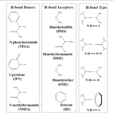 Solved 2. Your Hair Consists Of Proteins Called Keratin. One | Chegg.Com