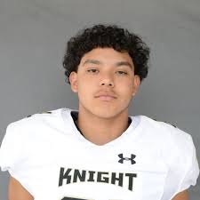 Knight Football Roster (2023-24)