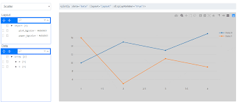 Vue Plotly Made With Vue Js