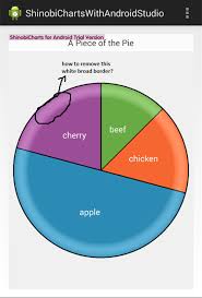 Android How To Remove White Broad Border From Shinobi Pie