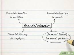 You should not greatly complicate the text of your example. How To Write A Synthesis Essay 15 Steps With Pictures Wikihow