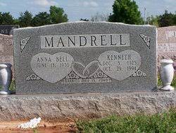 Anna Bell Parks Mandrell (1930-2012) - Find a Grave Memorial