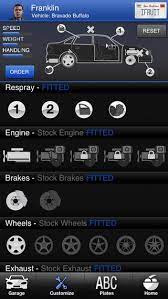 Greetin's want to know this is where the. Companion App Ifruit Gta 5 Wiki Guide Ign
