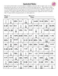 Equivalent Ratios Game Ratio Games Equivalent Ratios Combining Like Terms