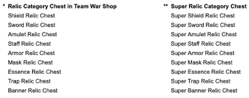 We did not find results for: Socialpoint Support