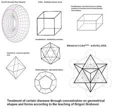 Dr Grabovoi Geometric Shapes To Heal Diseases Geometric Geometric Shapes Shapes