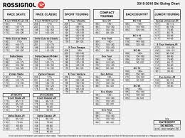 73 Timeless Alpina Cross Country Ski Boot Size Chart