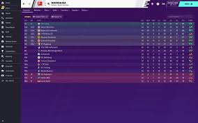 Rdf's julian nagelsmann's 442/352, a recreation of his tactics at rb leipzig #nagelsmann #fm20tactics #footballtactics. Julian Nagelsmann Tactic For Fm20 By Rdf Fm Scout