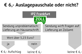 In der regel zahlst du zoll und stuern aber beim zollamt, weil dort die sendung zur abholung liegen wird. Rechner Fur Zoll Und Einfuhrsteuern