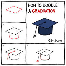 How To Doodle A Graduation Cap Iq Doodle School Graduation Cap Drawing Graduation Scrapbook Bullet Journal Cover Ideas