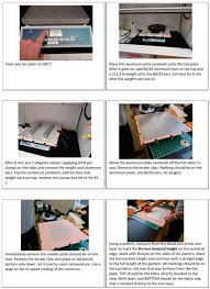 Sensors Free Full Text Incorporating A Ferrous Polymer Target Into Elastomeric Liners For Socket Fit Sensing In Prosthesis Users Html