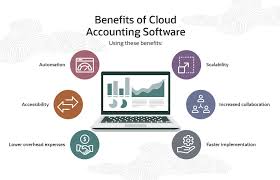 Small Business Accounting Services in Dubai