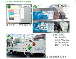 行政委託事業 資源物 不燃物の回収 株式会社 共進
