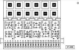 Fuse box diagram (location and assignment of electrical fuses) for volkswagen (vw) caddy (2k; 1996 Vw Gti Fuse Box Diagram Wiring Diagram Schematic Fast Guest A Fast Guest A Aliceviola It