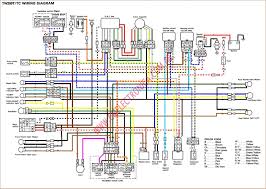 Yamaha beartracker cdi wiring schematic. Yamaha 250 Wiring Diagram Wiring Diagram All Meet Private Meet Private Huevoprint It