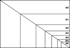 Paper Sizes Uk Envelope Paper Sizes