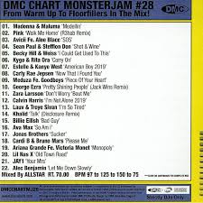 Dmc Chart Monsterjam 28 Strictly Dj Only