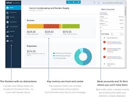 Check spelling or type a new query. Quickbooks Online Reviews Demo Pricing 2021
