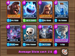 We did not find results for: A Different 2 6 Hog Cycle Clashroyale